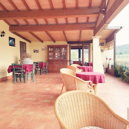 Farm stay Pian Di Rocca Country *